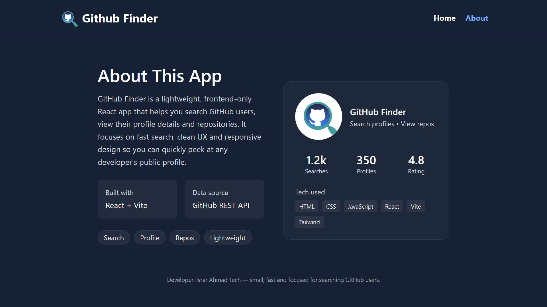 GitHub Finder – Github Profile Explorer